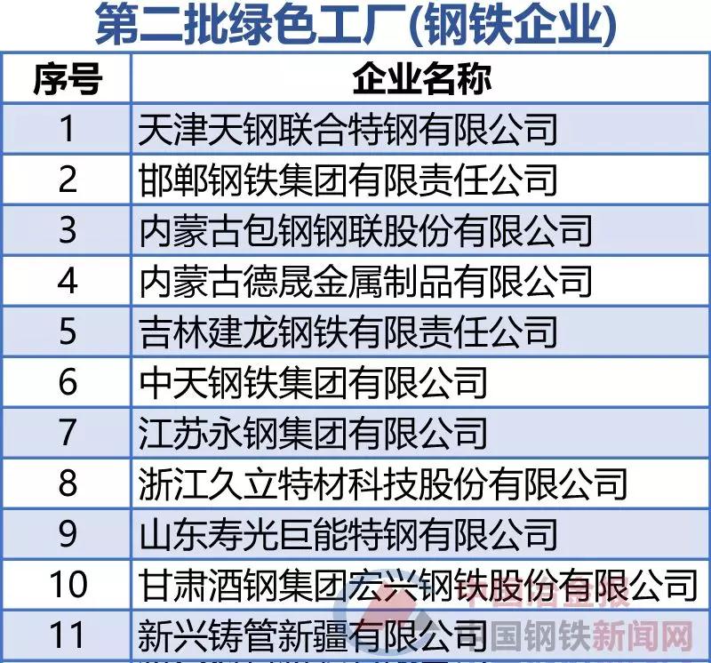 彩运网(中国)官方网站