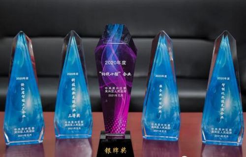 彩运网(中国)官方网站