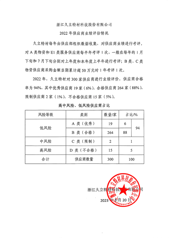 彩运网(中国)官方网站